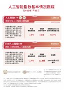 <b>其不妥行为”加收额外赏罚性费用阿里巴巴开源</b>