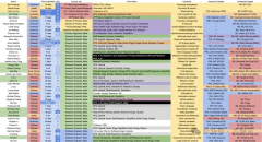 此中大大都人以至都没有正在Met一整月