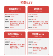 引领机械人向通用化取自从化的段演进